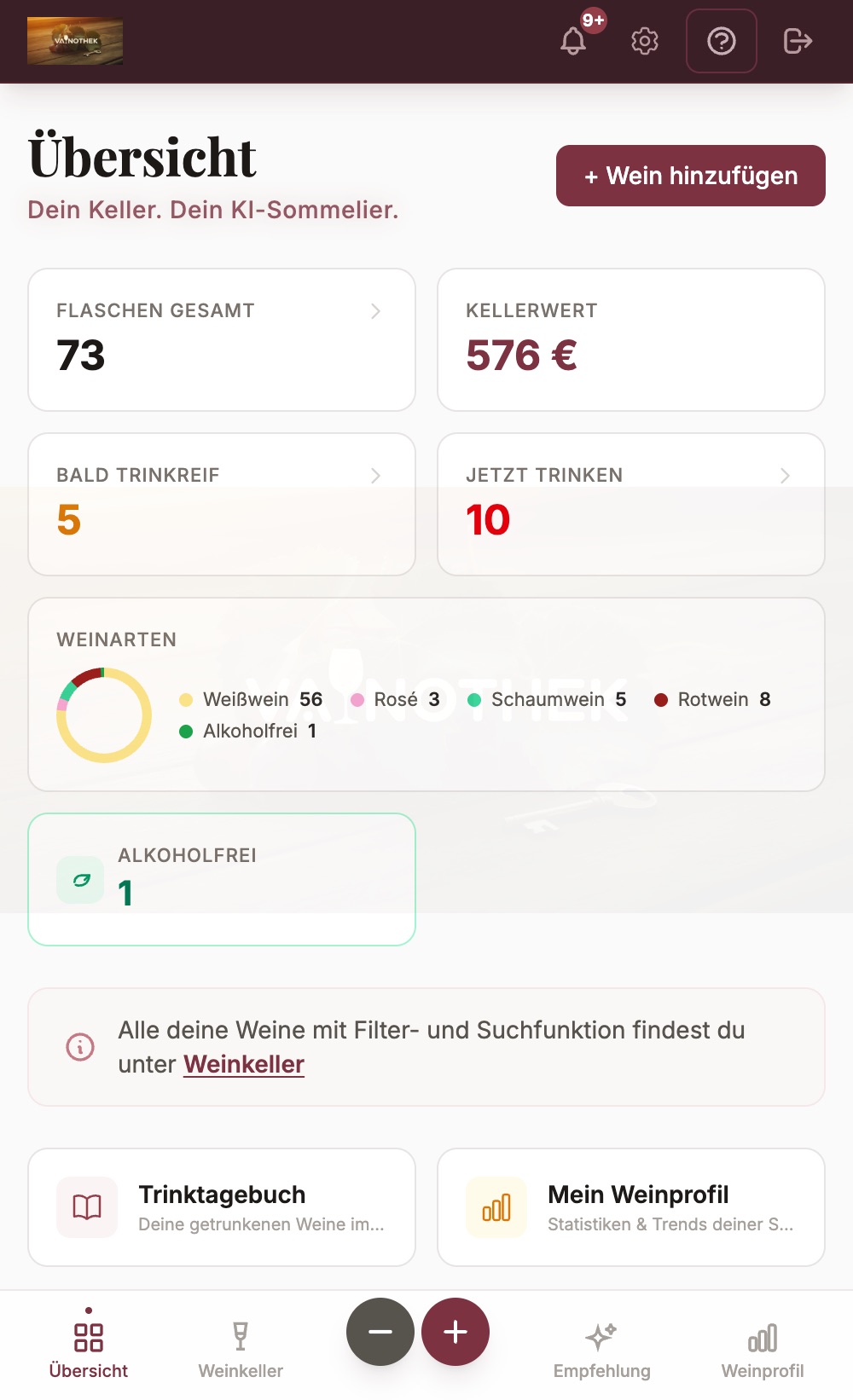 Dein Keller auf einen Blick