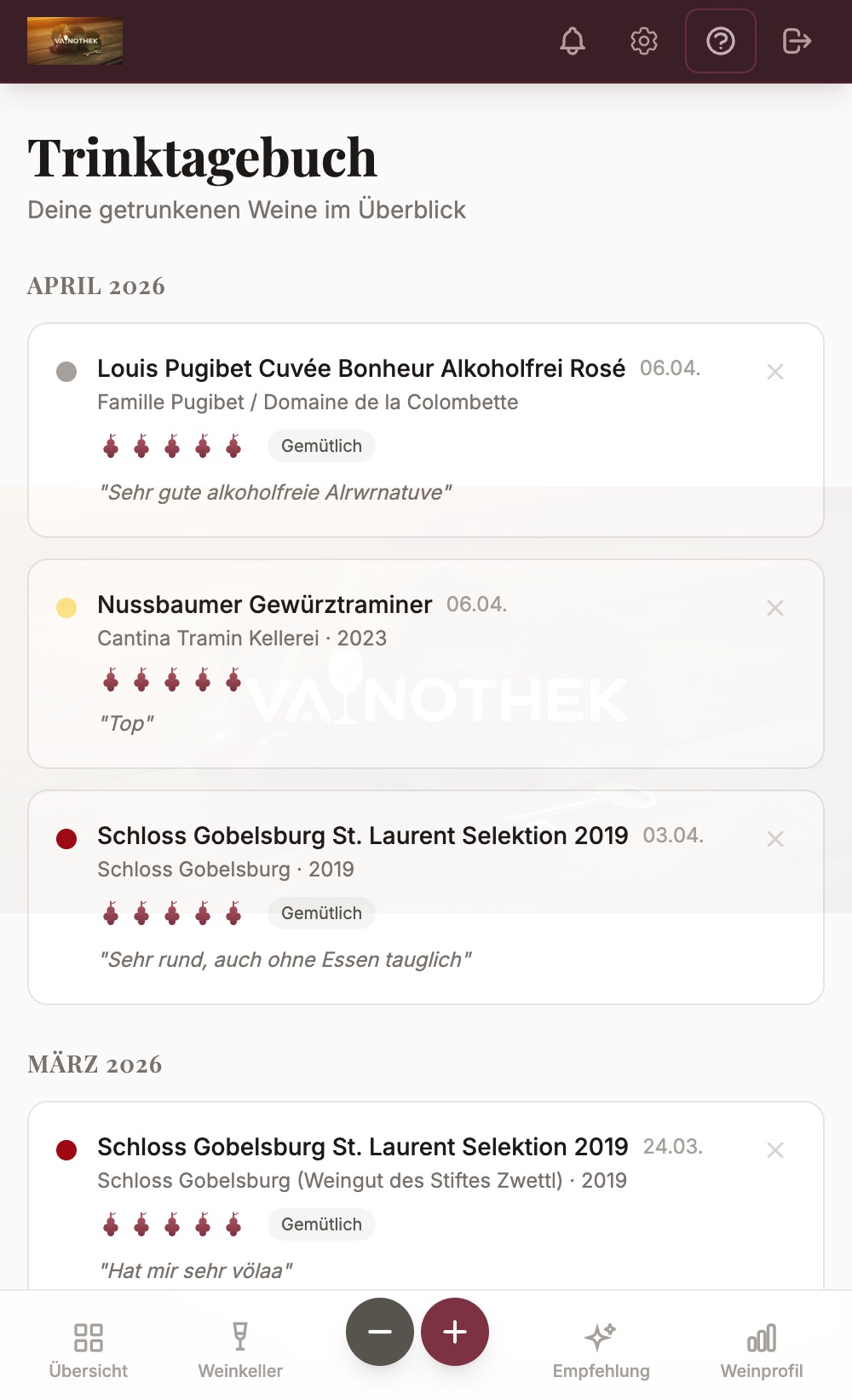 Trinktagebuch mit Einträgen pro Monat
